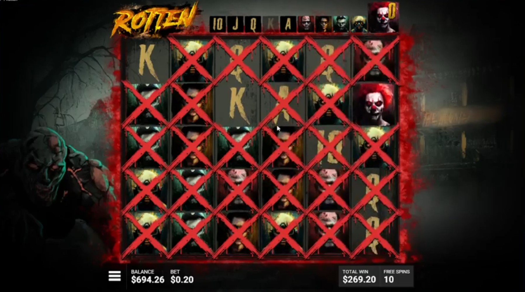 Fynbo – 3,726x on Rotten