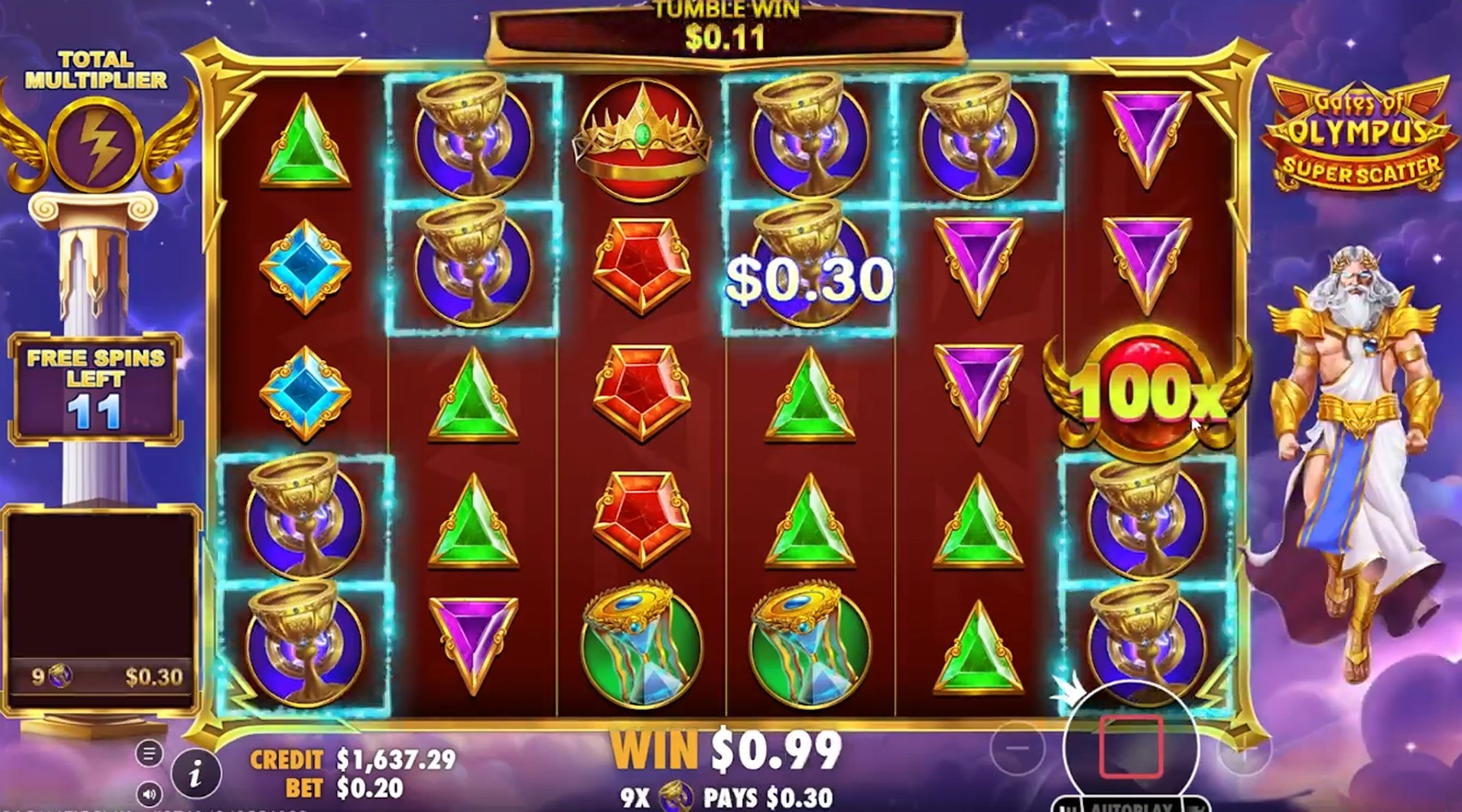 Fynbo – 3,883x on Gates of Olympus Super Scatter